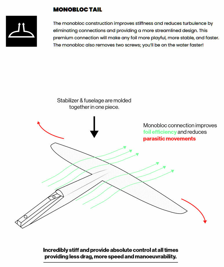 F-One Monobloc Tail Carving - MACkite Boardsports Center