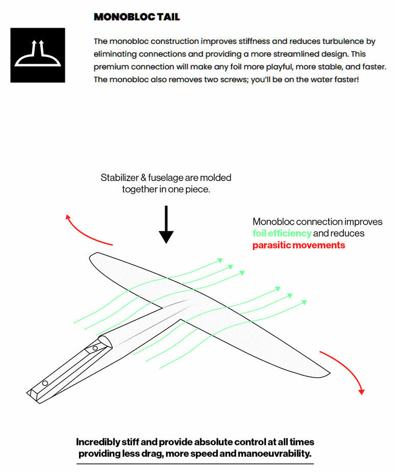 F-One Monobloc Tail Carving  - XXS