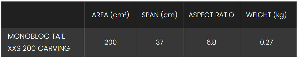 F-One Monobloc Tail Carving  - XXS