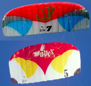 aspect ratio comparision on foil kites