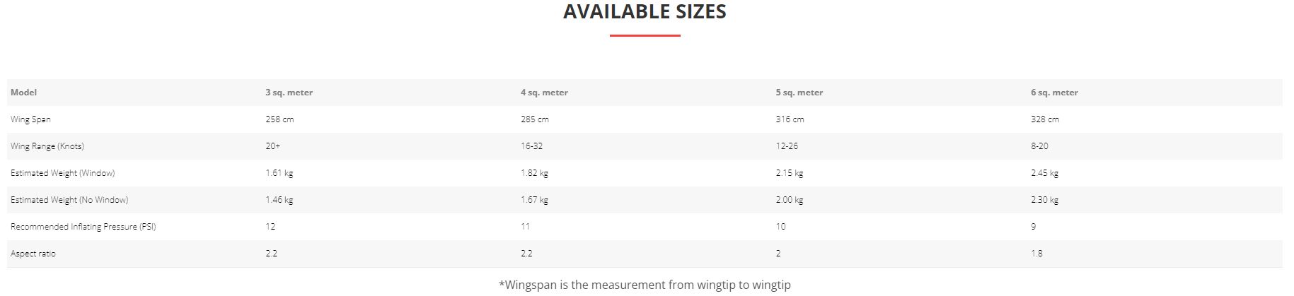 freewing-size-chart.jpg