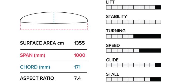 g1000-specs.jpg