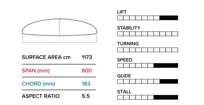 g800-specs.jpg