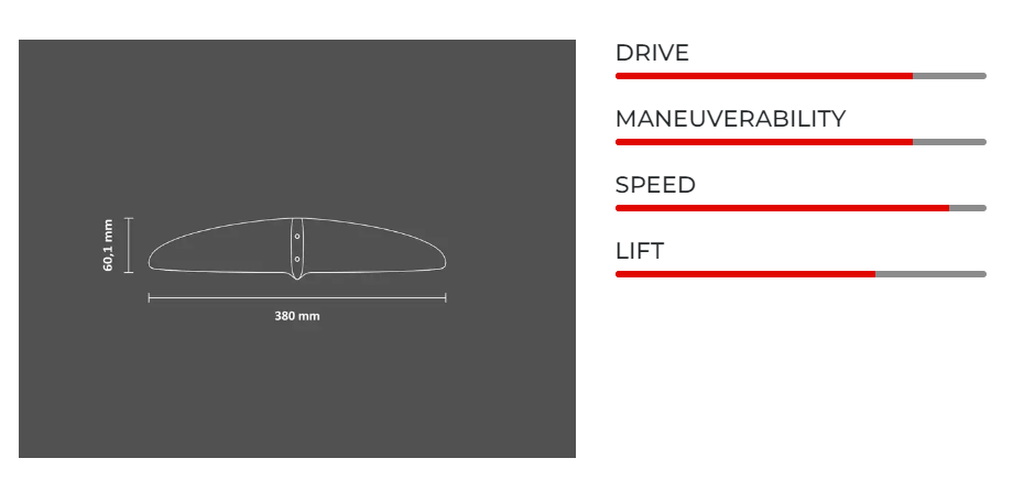 gullwing-380-specs.png