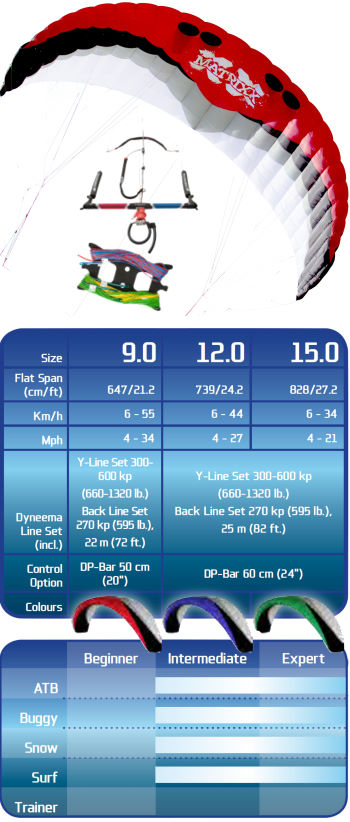 2011 HQ Matrixx Power Foil Kite