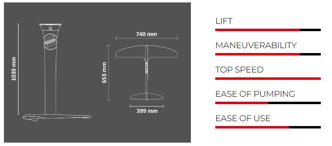 kit-103-740-specs.jpg kit-103-740-specs.jpg