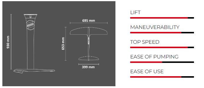 kit-93-695-specs.jpg kit-93-695-specs.jpg
