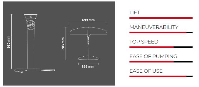 kit-93-699-specs.jpg kit-93-699-specs.jpg