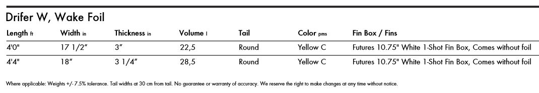 KT 2021 Drifter W Wake Foil Board KT 2021 Drifter W Wake Foil Board