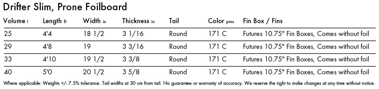 2022 KT Drifter S Slim Foil Board specs