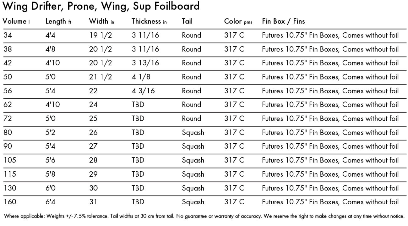 2022 KT Wing Drifter Foil Board