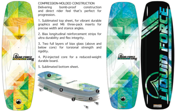 2014 Liquid Force Edge Kiteboard Tech 2014 Liquid Force Edge Kiteboard Tech