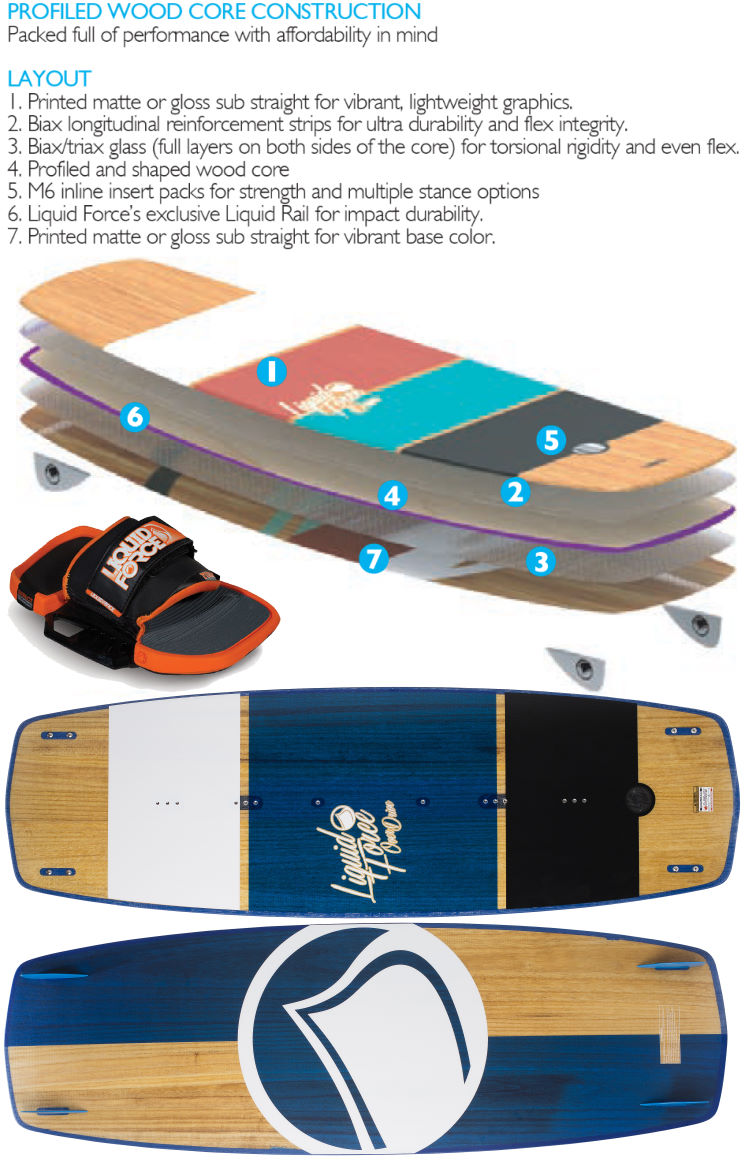 2015 Liquid Force Over Drive Kiteboard