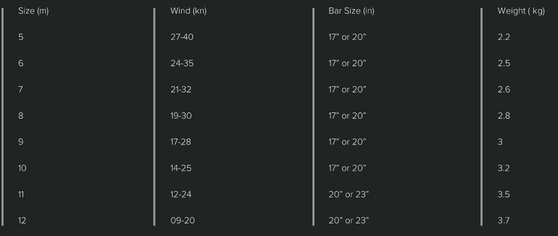 machinev2-specs.jpg