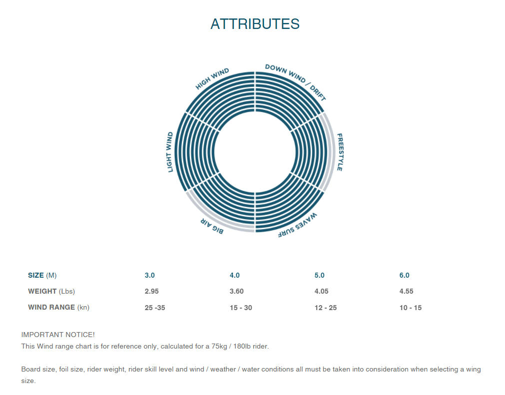 2022 Ocean Rodeo Glide Aluula -Sports Shop moved 440cded2b4707f88e00c1b42017550ab