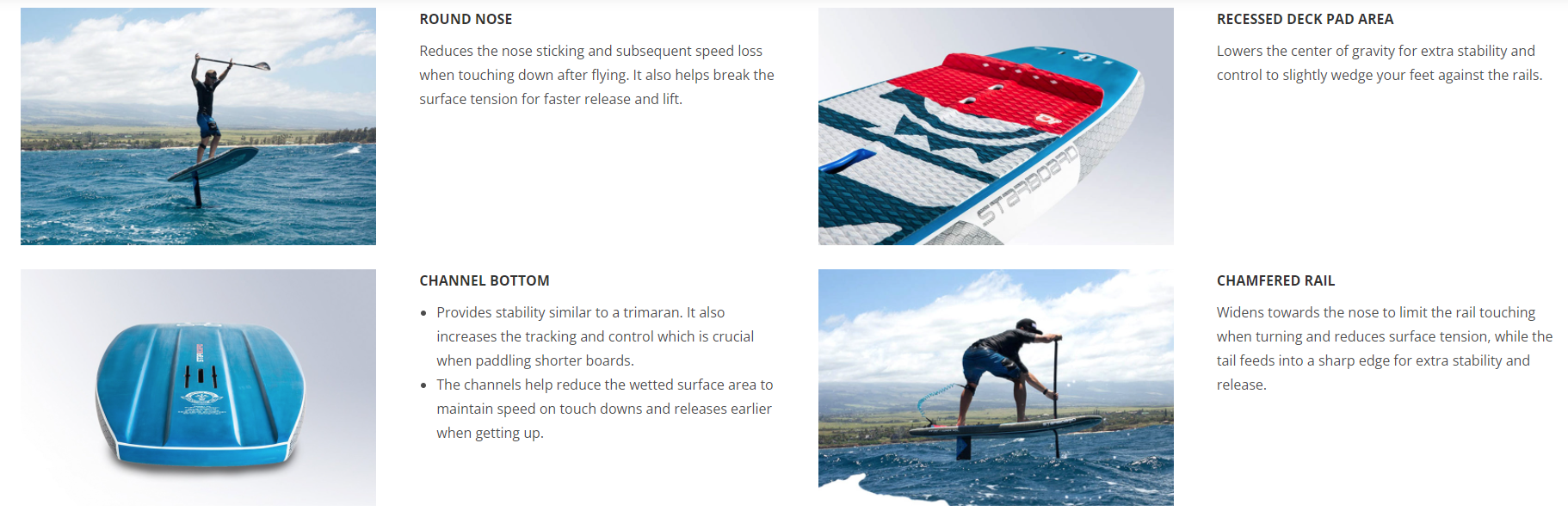 2020 Starboard SUP 6'4" X 25" Hyper Foil Starlite -Duotone Store moved 458b9f2254a05e3c417addb0dbcd1e8d