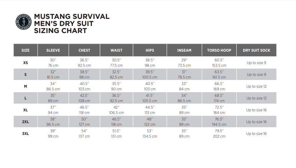 Mustang Survival Hudson CCS Dry Suit 6 Mustang Survival Hudson CCS Dry Suit -Sports Shop moved c8f13077bb0e4feabc5d1dcfef6f4d0d