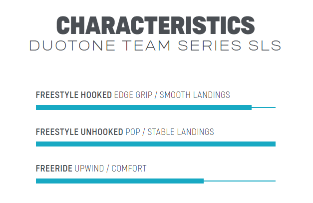 2022 Duotone Team Series SLS -Sports Shop moved f32efd890a9a76aa506d6b1bfac5fb03