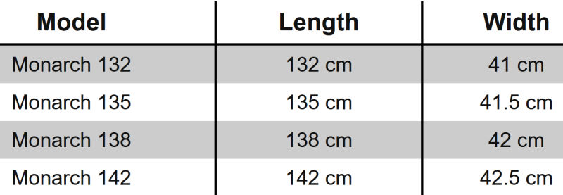 Naish S26 Monarch Twintip Kiteboard