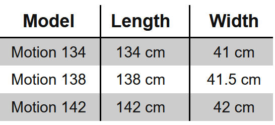 Naish S26 Motion Twintip Kiteboard