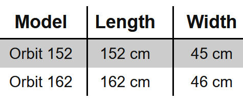 Naish S26 Orbit Twintip Kiteboard