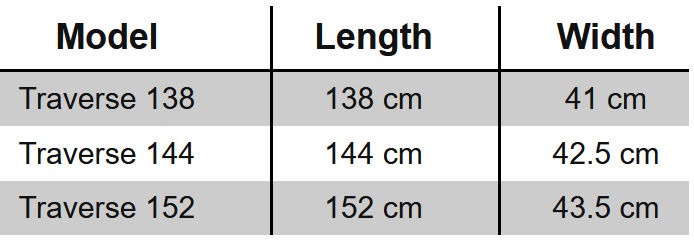 Naish S26 Traverse Twintip Kiteboard