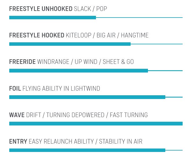 neo-dlab-specs.jpg