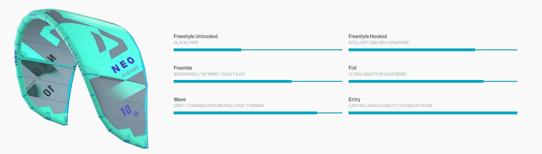 neo-performance.png