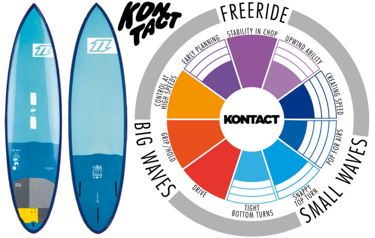 2014 North Kontact Surfboard