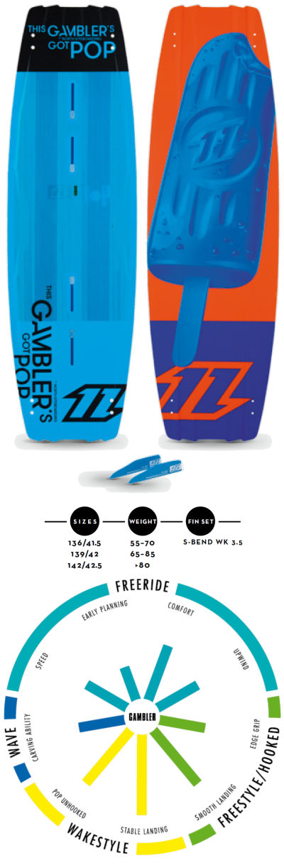 2015 North Gambler Kiteboard