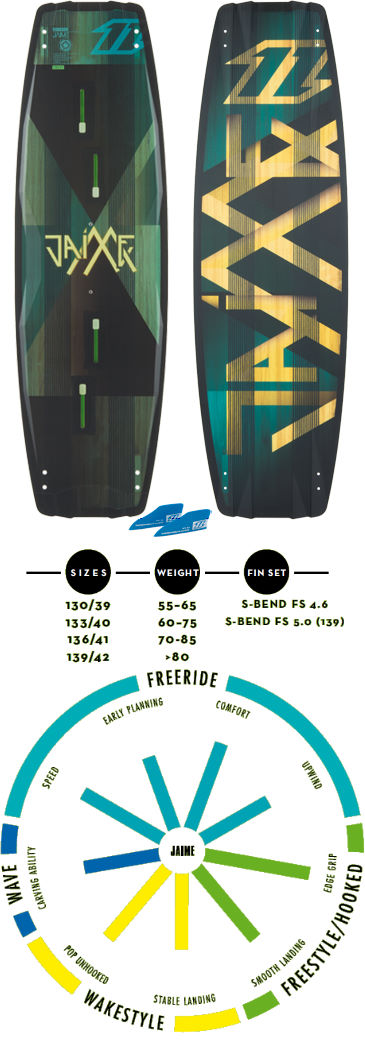 2015 North Jaime Kiteboard