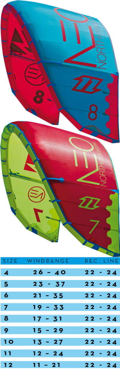 2015 North Neo Kite