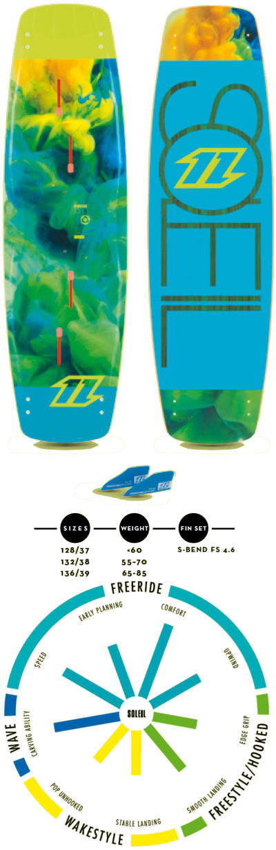 2015 North Soleil Kiteboard