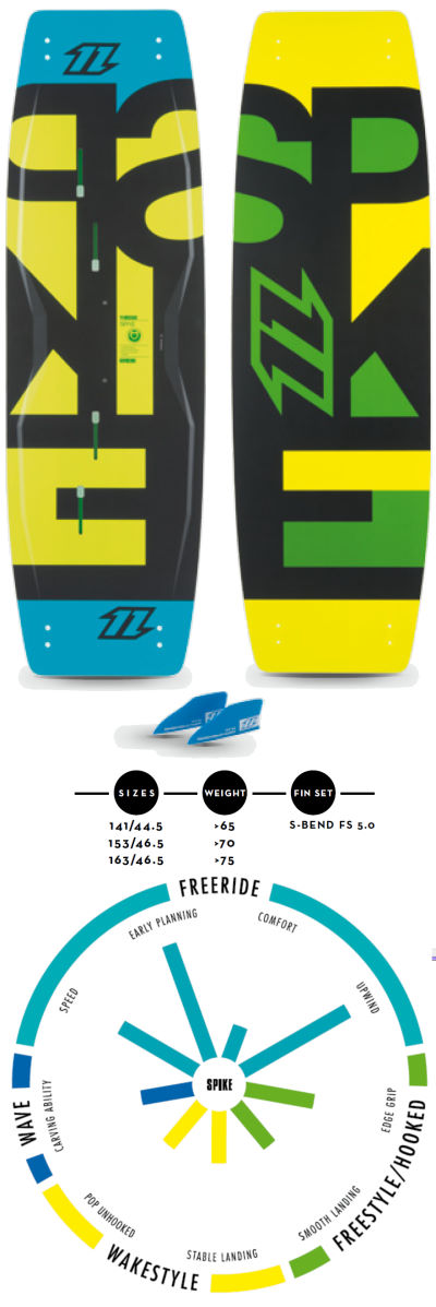 2015 North Spike Kiteboard