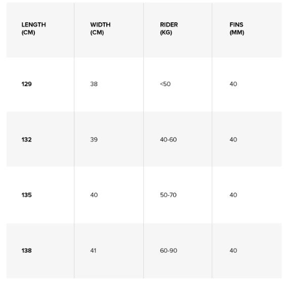 north-astra-sizechart.jpg