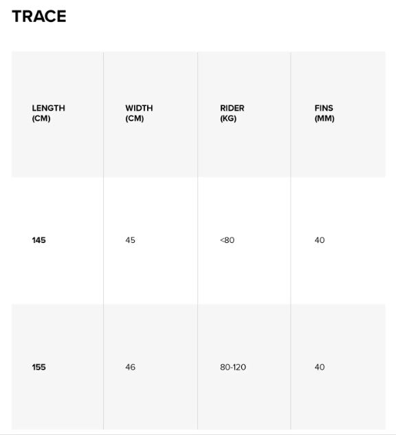 north-trace-sizechart.jpg