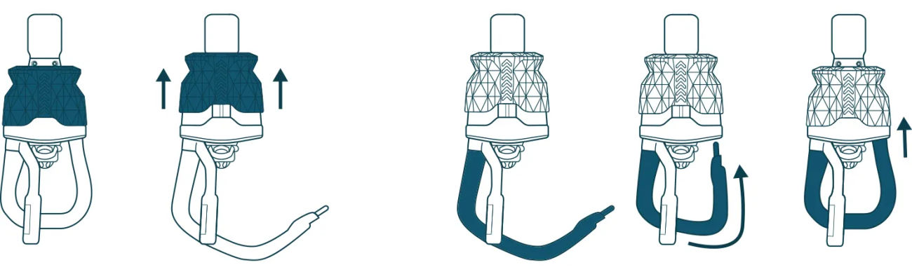 EASY AUTO RESET EASY AUTO RESET