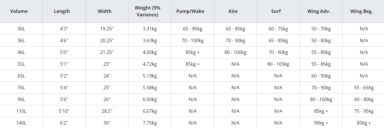 phazer-size-chart.png