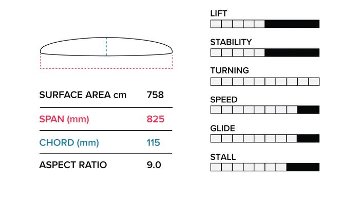 ptm825lower-specs.jpg ptm825lower-specs.jpg