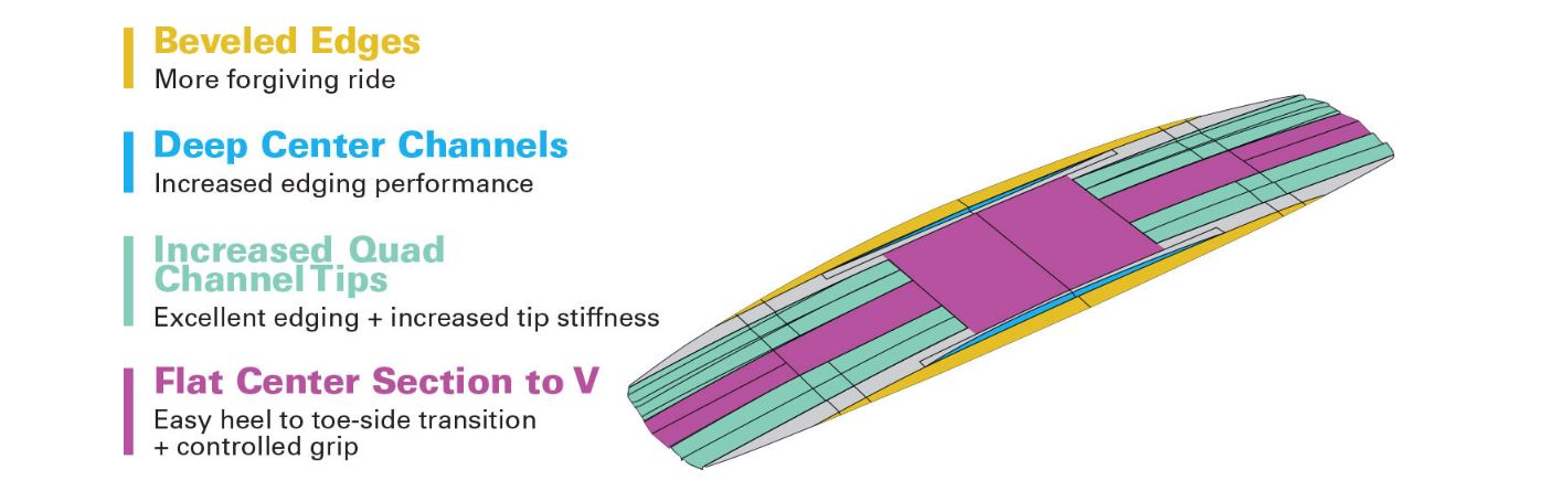 s27-alana-bottom-shaping.jpg s27-alana-bottom-shaping.jpg