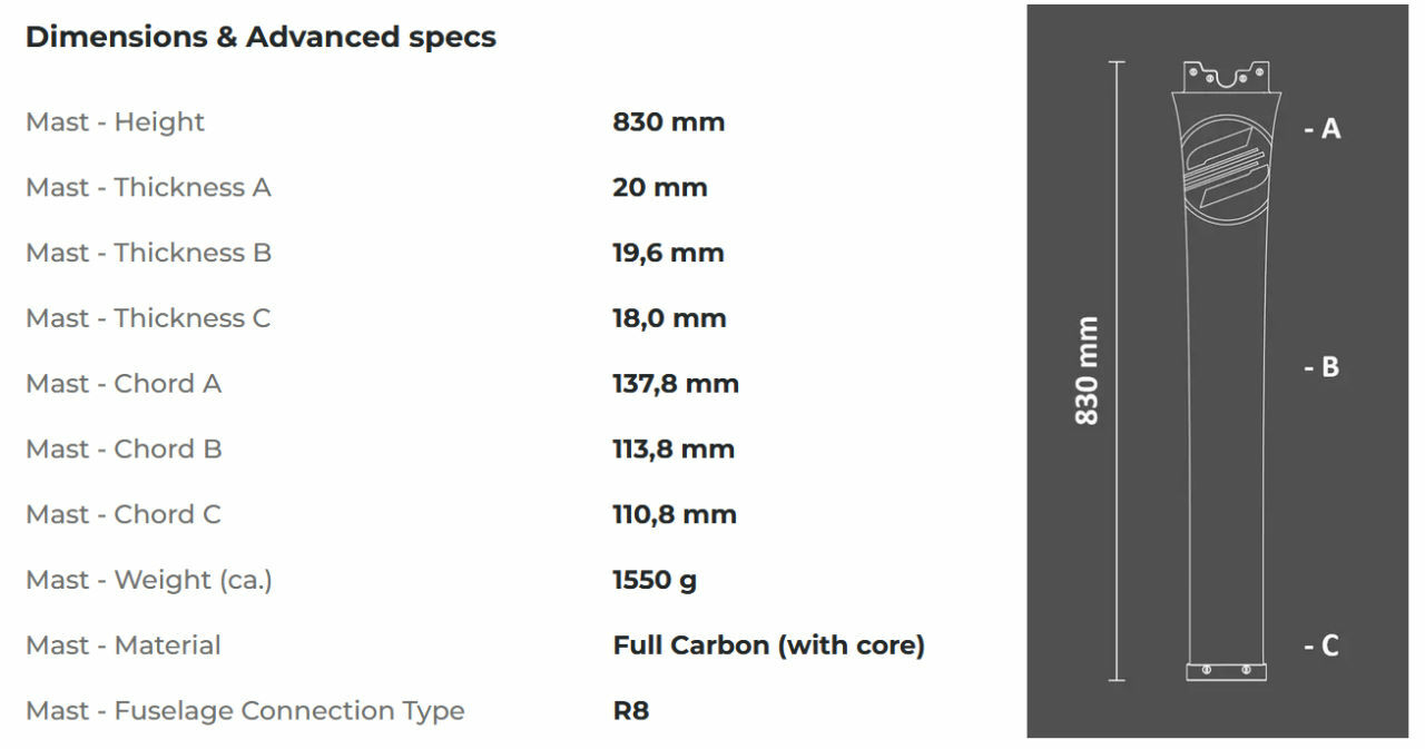 SABfoil Kraken Mast Ultrastiff