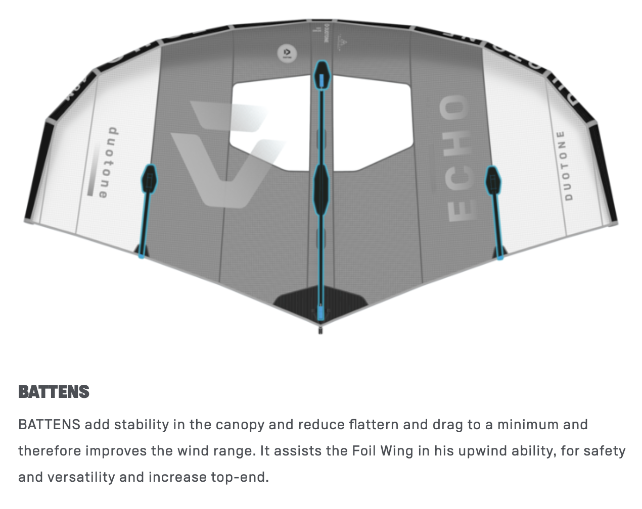 Battens for the Echo foil wing