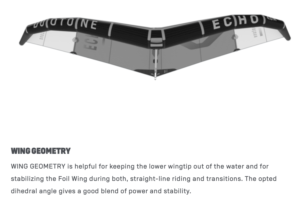 Shape of the Echo Foil Wing