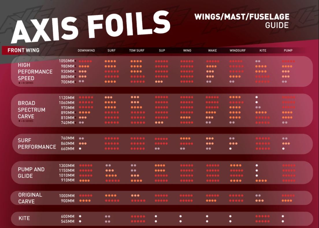 ses-foil-package-size-guide-fw.jpg