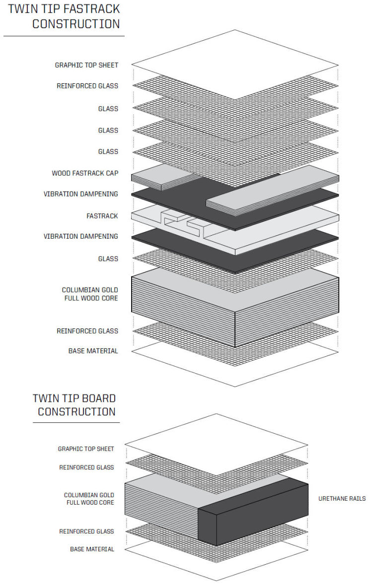 2015 Slingshot Misfit Kiteboard 2015 Slingshot Misfit Kiteboard