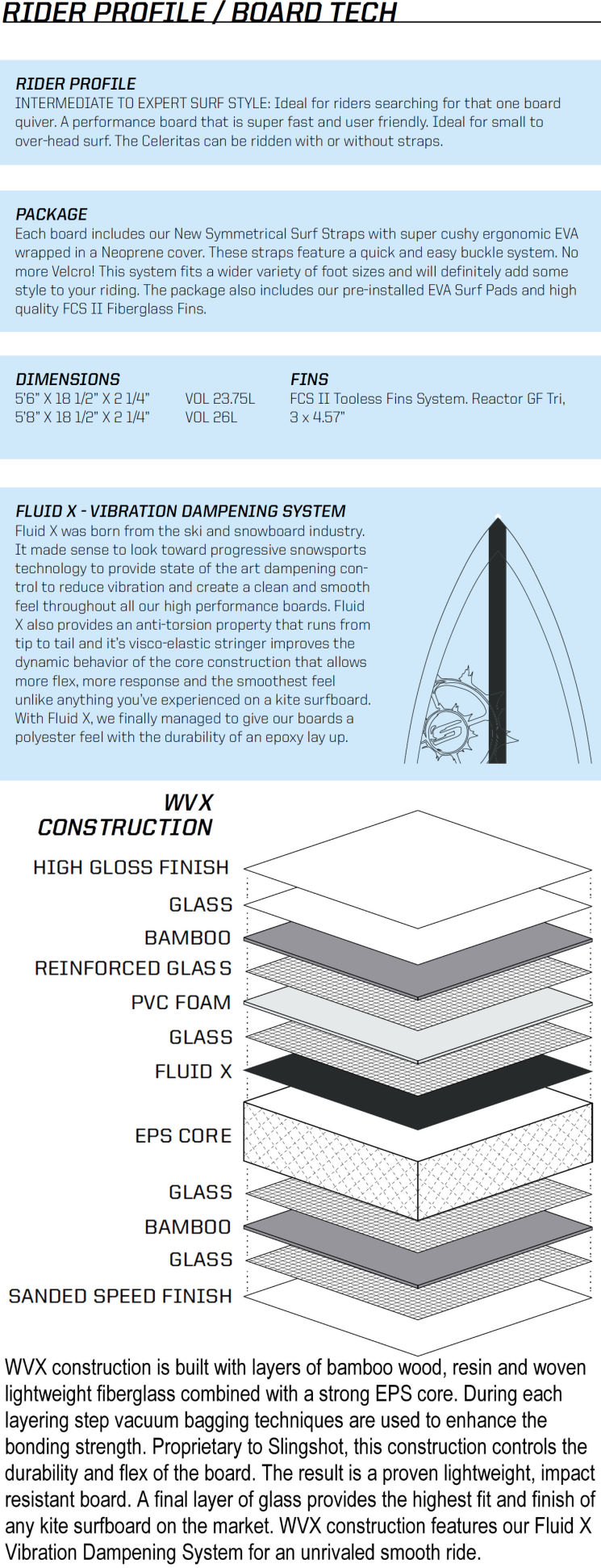 2015 Slingshot Celeritas Kite-Surfboard