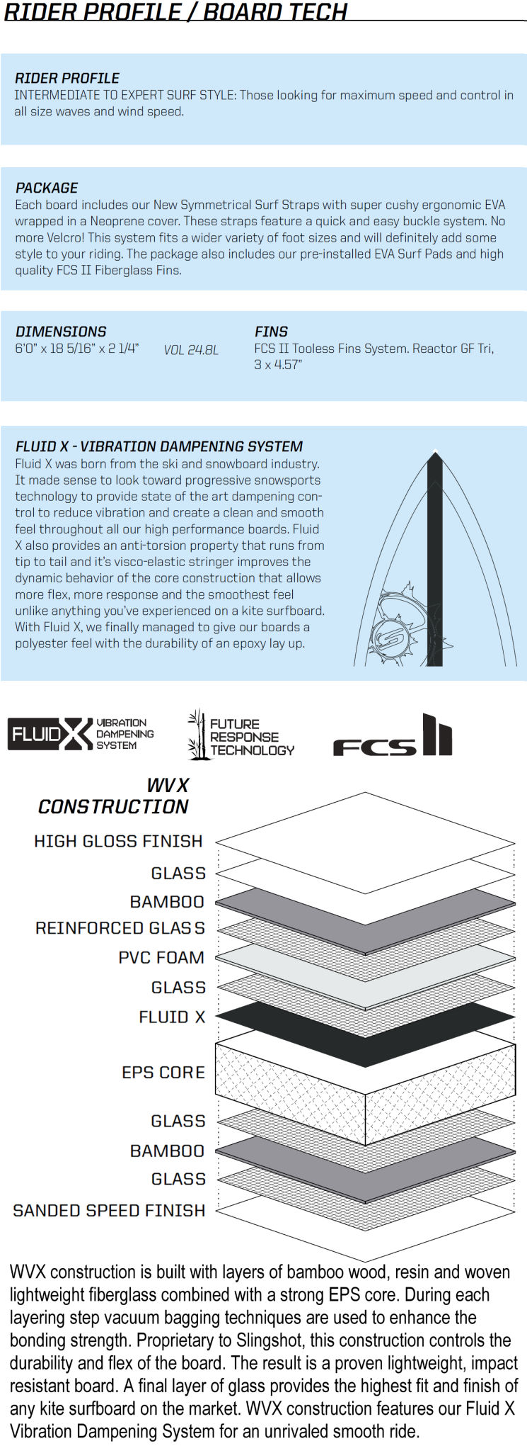 Gear Archives: 2015 Slingshot Tyrant