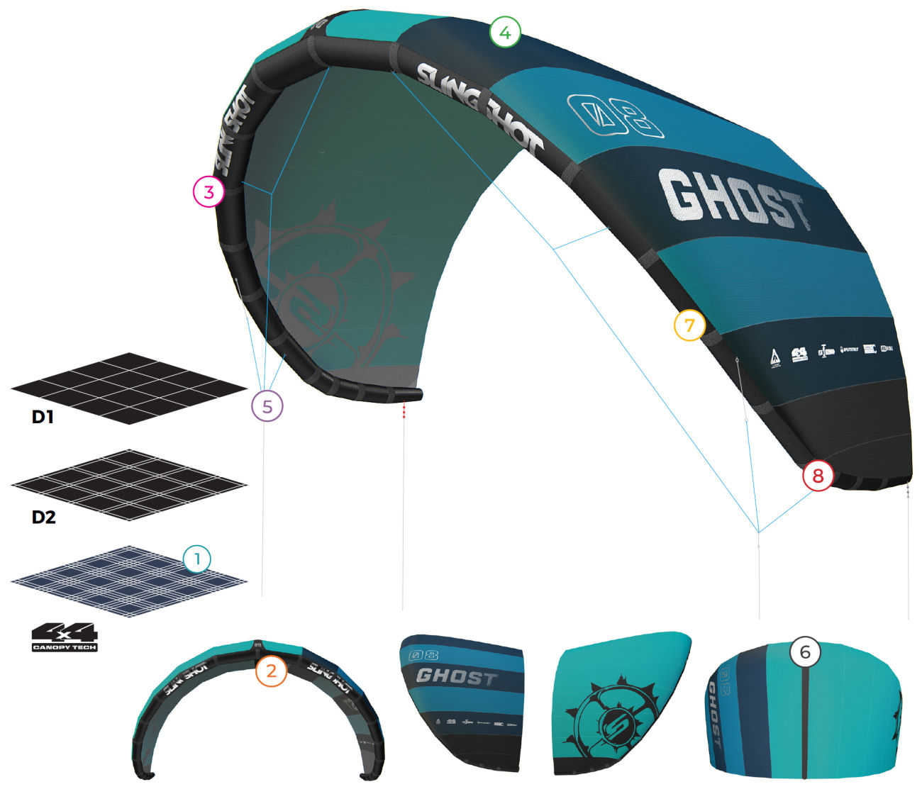 2020 Slingshot Ghost V1 Kiteboarding Kite 2020 Slingshot Ghost V1 Kiteboarding Kite