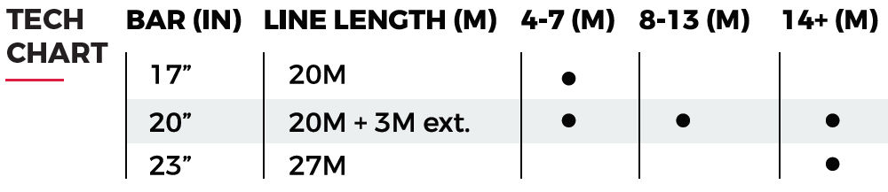 Guardian Compstick Bar Guardian Compstick Bar