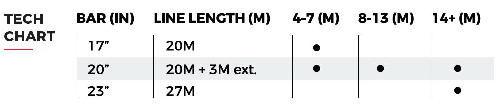 Sentinel Compstick Bar Sentinel Compstick Bar